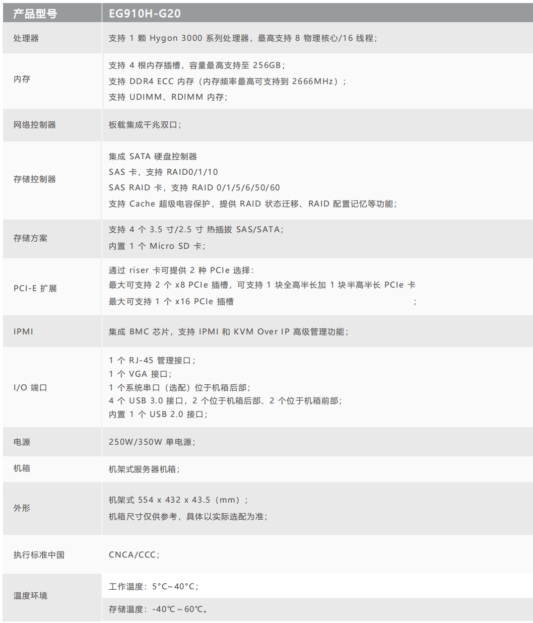 1639537341690500.png EG910H-G20產(chǎn)品彩頁_01.png